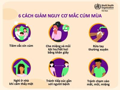 NHỮNG CÁCH GIẢM NGUY CƠ MẮC BỆNH CÚM MÙA