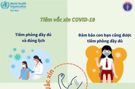 Phát động Chiến dịch Truyền thông phòng chống COVID-19: “2K+” giữa Bộ Y Tế🇻🇳 và Tổ chức Y tế Thế giới tại Việt Nam!