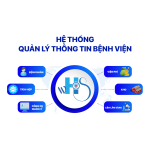 Công văn số: 1011/BVĐKCL-CNTT V/v mời chào chức năng phần mềm quản lý bệnh viện