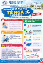 Phòng ngừa nguy cơ té ngã ở người bệnh